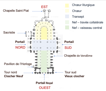 Plan de la Cathédrale de Chartres avec l'indication des trois portails et des deux clochers.
